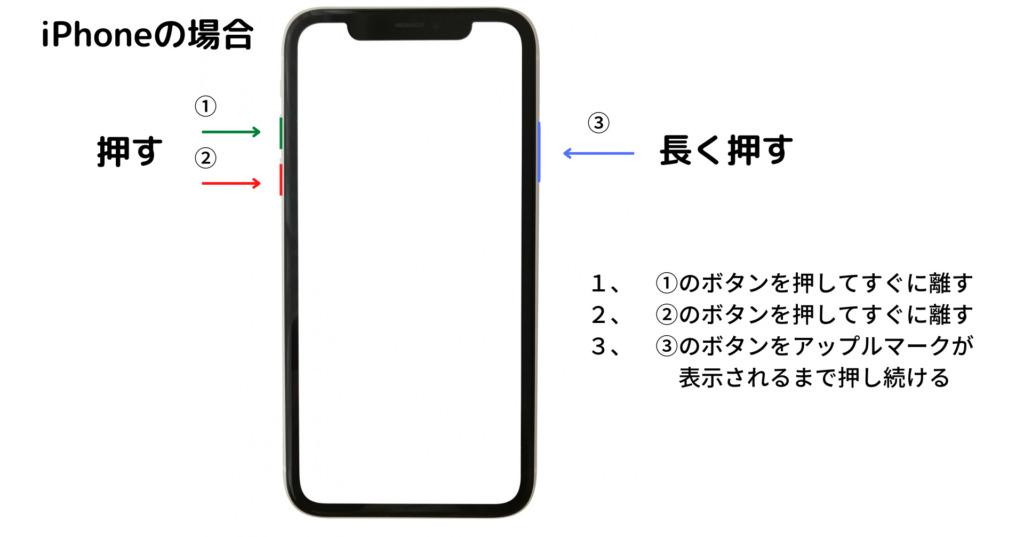 徹底解説】スマホの電源がつかない場合の対処法と解決策 | 中古スマホ 